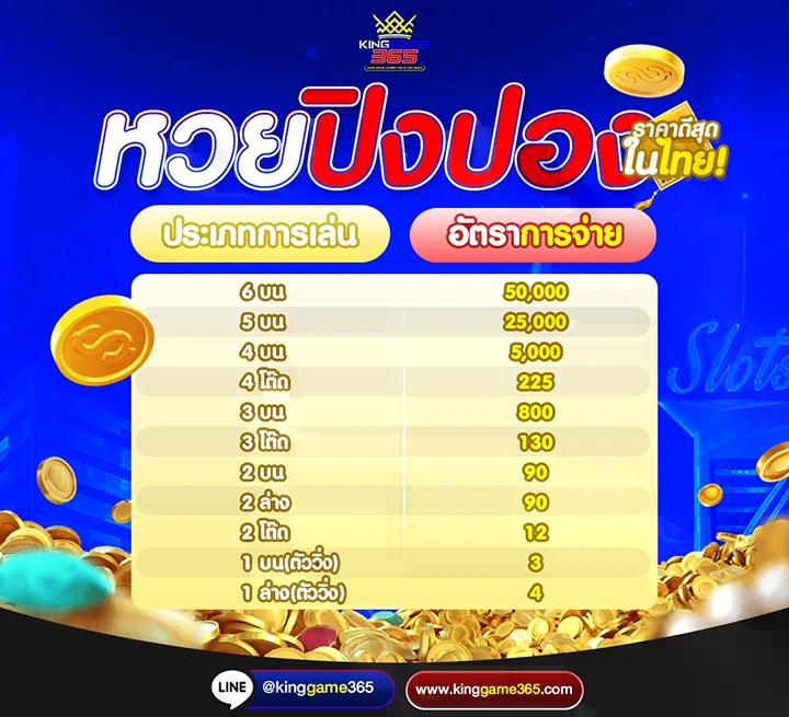 สล็อตเว็บตรง แตกหนัก ระบบเกมยอดนิยม อัปเดตใหม่ล่าสุด