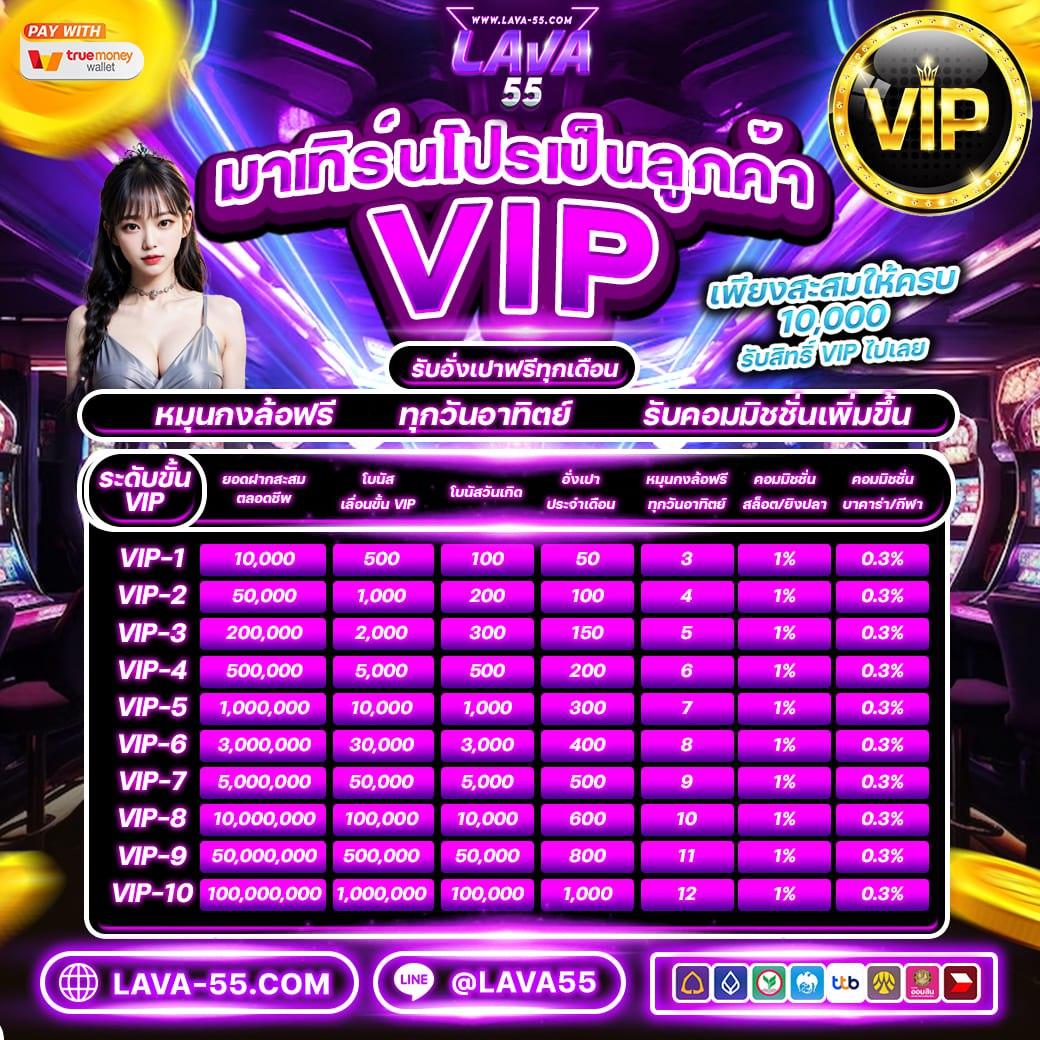 หลงเตียน คาสิโน เว็บตรง รวมเกมใหม่ล่าสุด ปลอดภัยได้เงินจริง