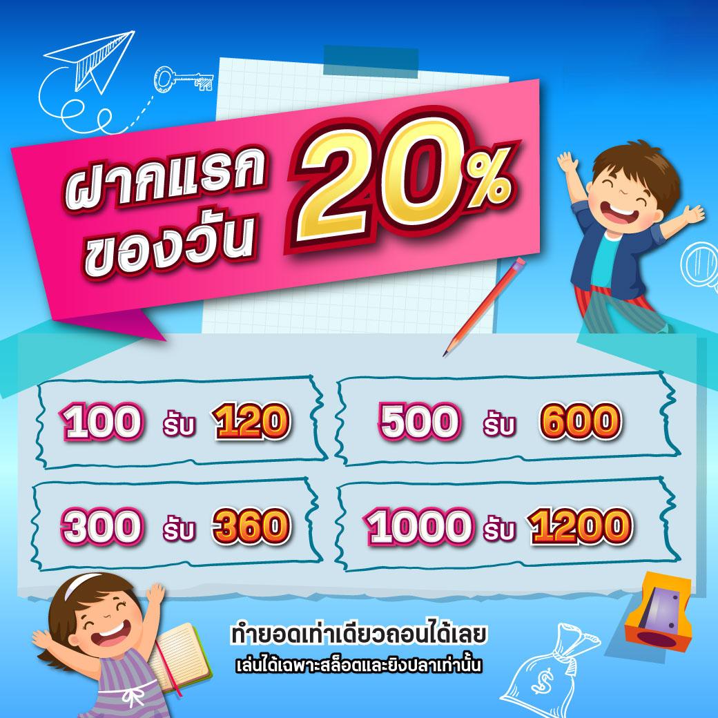 หวยไว 1 นาที เว็บเดิมพันออนไลน์อันดับหนึ่งของไทยล่าสุด