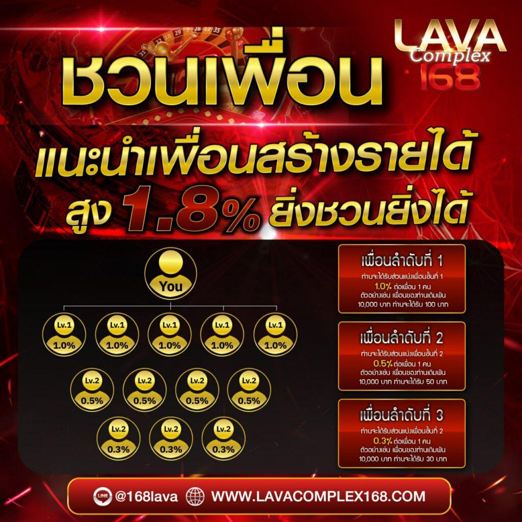 อีซี่ สล็อต ค่ายเกมคาสิโนออนไลน์ครบวงจร เว็บตรง มั่นใจได้ในไทย