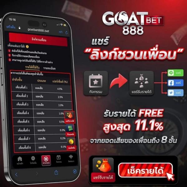 เบ ท ฟิก 68 แพลตฟอร์มคาสิโนออนไลน์ยอดนิยมแห่งปี 2024
