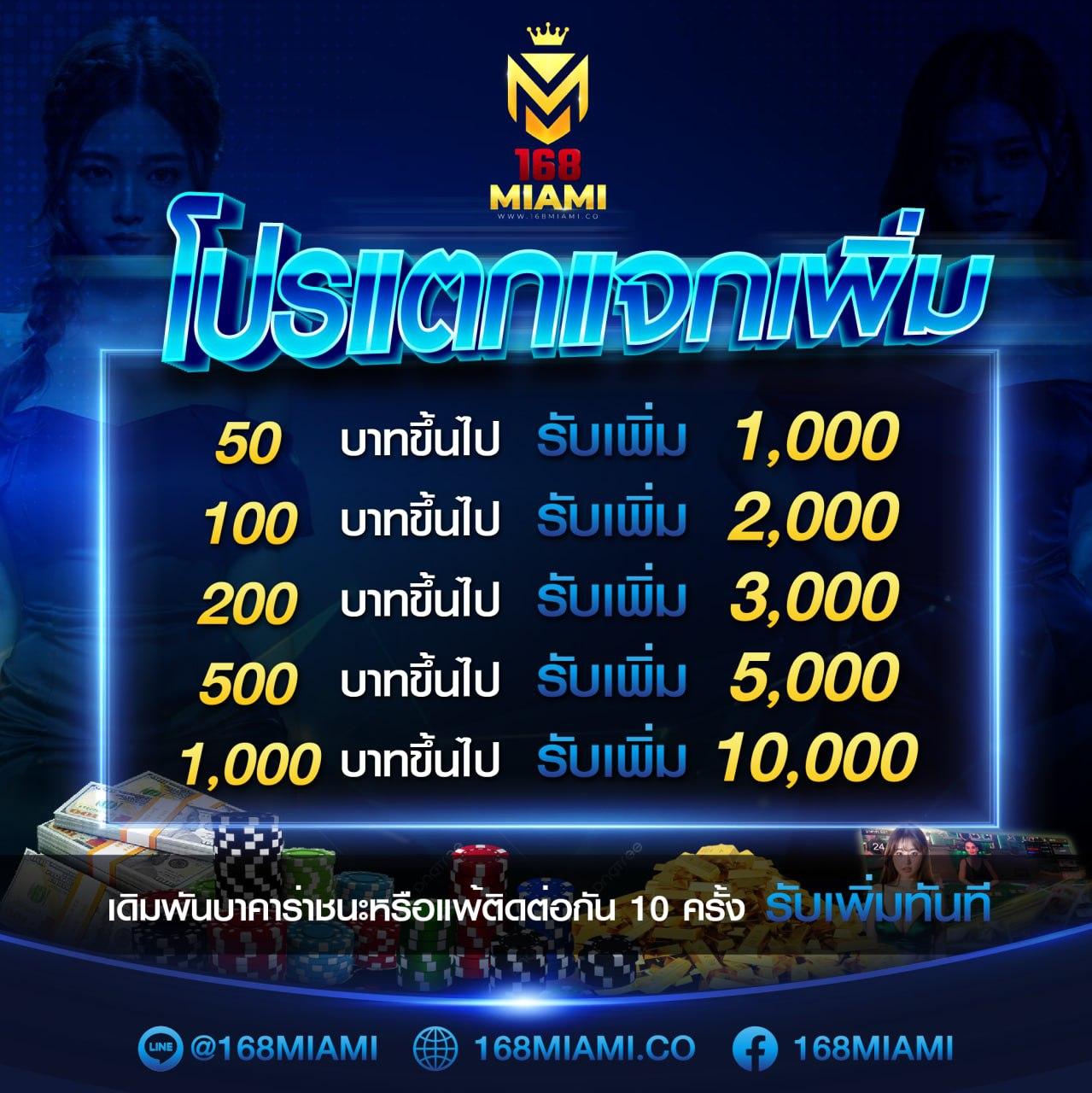 เบ ท ฟิก 789 ทางเลือกใหม่ของคาสิโนออนไลน์ยอดนิยมในประเทศไทย