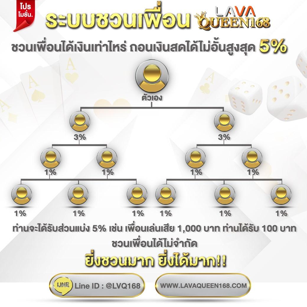 เว็บ123 คาสิโนออนไลน์ครบวงจร ระบบเสถียร เดิมพันง่าย จ่ายจริง  