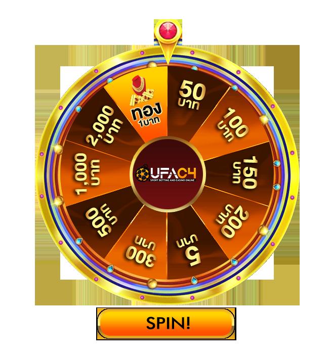 เว็บ กงล้อ888 รวมเกมใหม่ล่าสุด ลุ้นโชคง่าย สร้างรายได้มากมาย