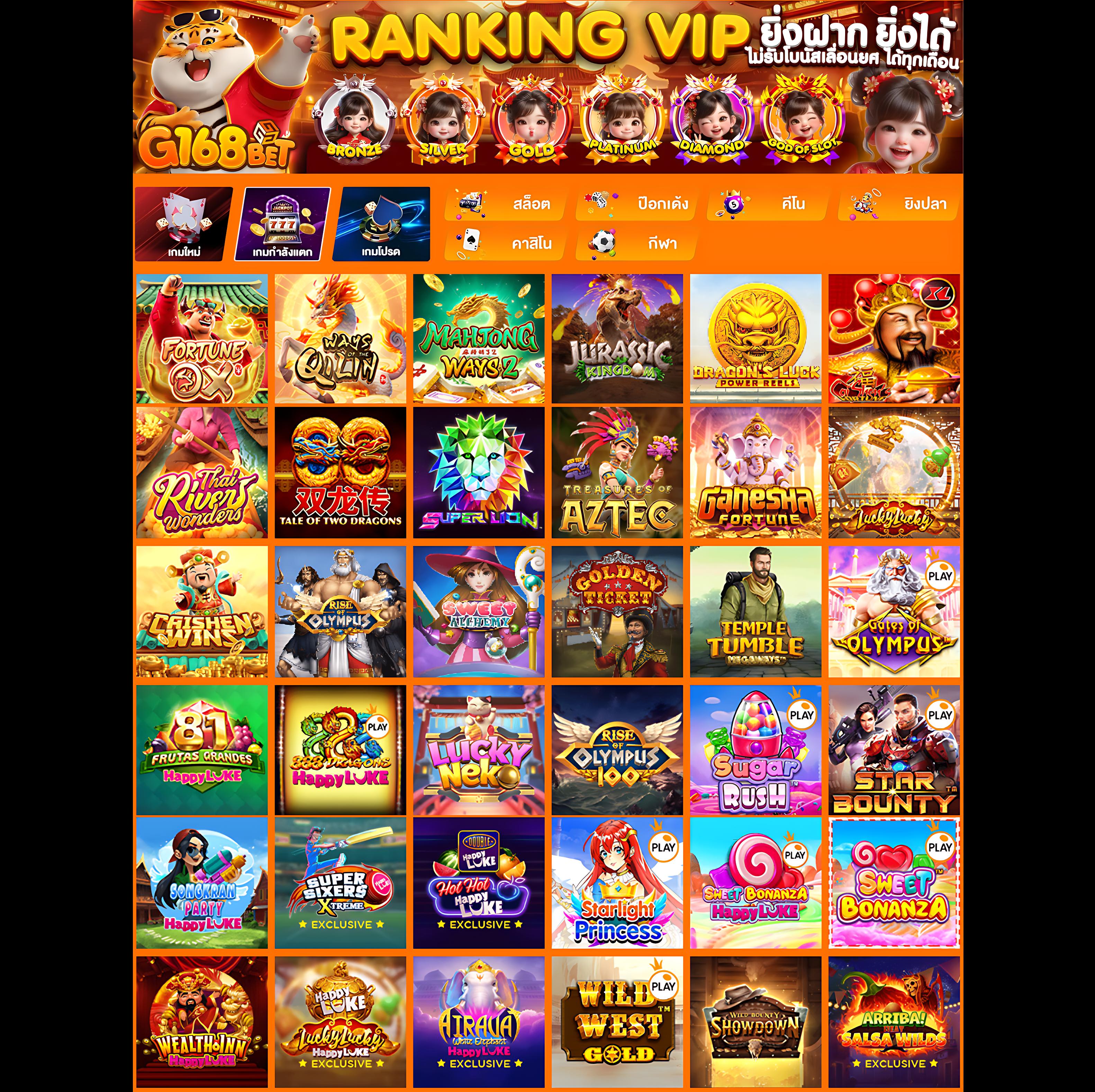 เว็บ สล็อต 1688 เว็บตรงรวมเกมดังสุดแห่งปีมั่นใจทุกยอดเล่น