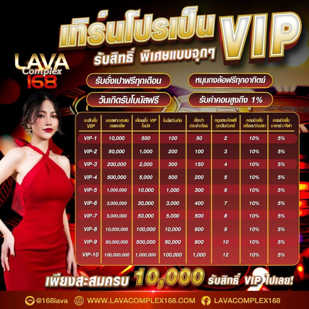 เว็บพนันออนไลน์ hungry888 เกมดัง โบนัสแตกง่าย ตรงใจนักเล่น