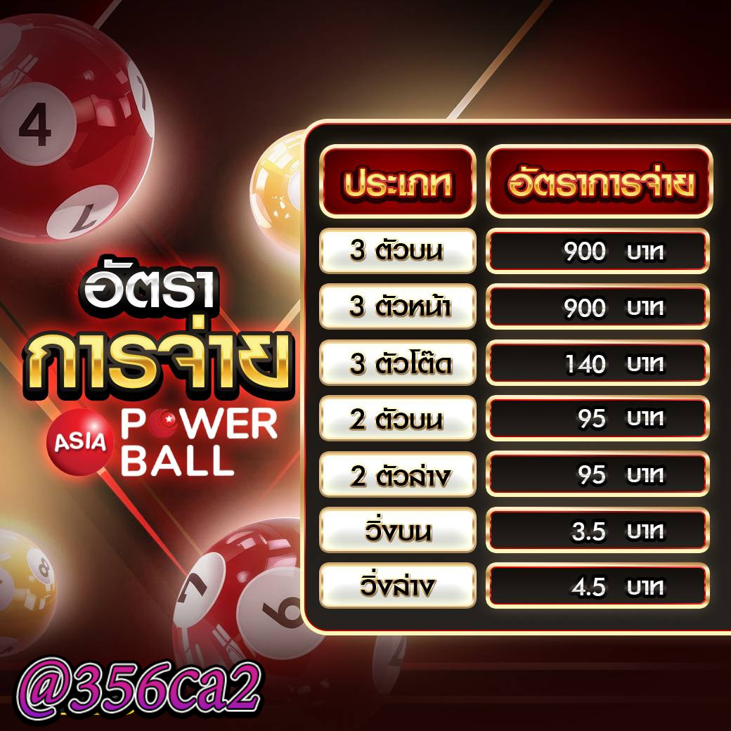 เว็บสล็อตแตกง่าย ศูนย์รวมเกมสล็อตสุดนิยม โบนัสแตกบ่อยที่สุด