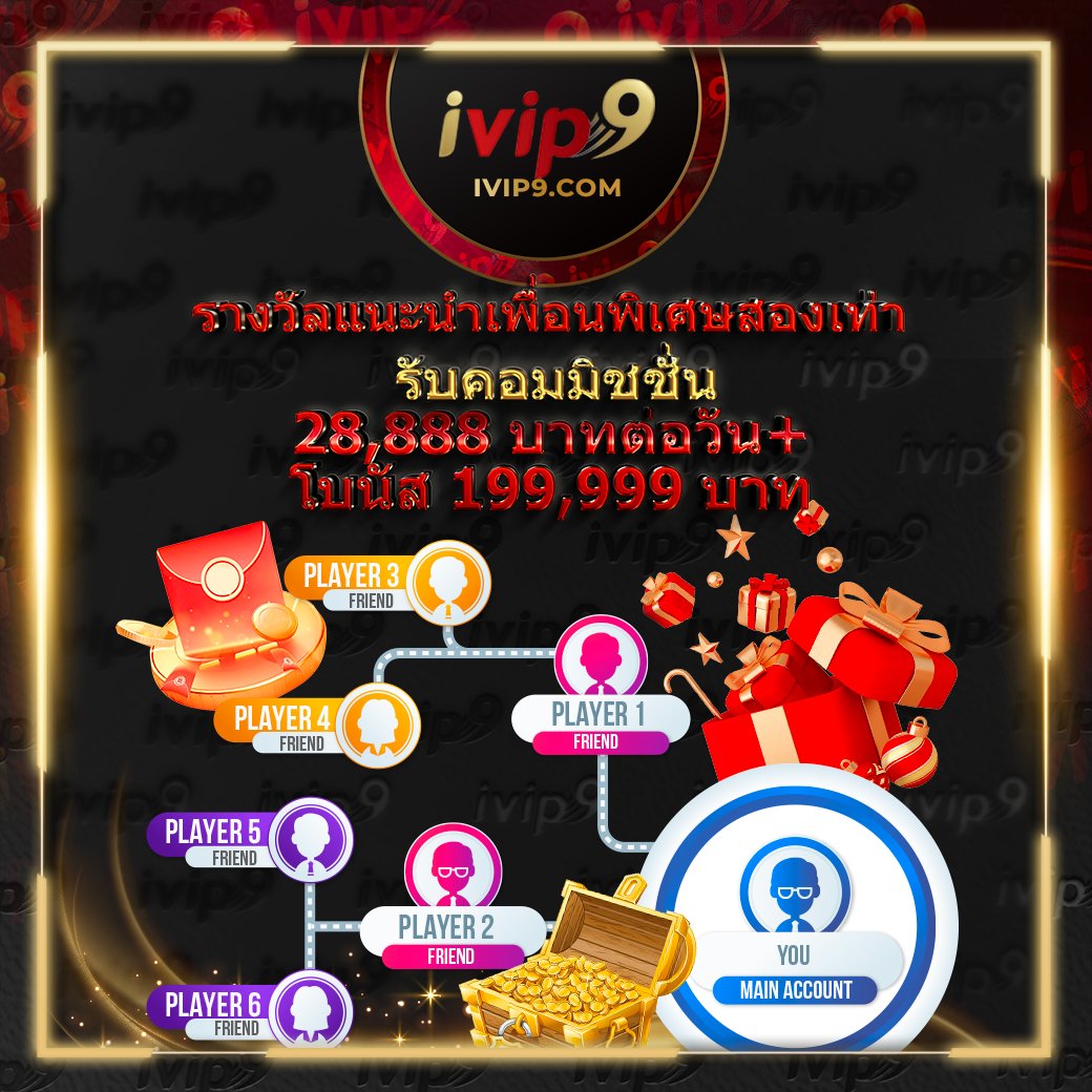 โปร ฝาก 1 รับ 100 ถอน ไม่อั้น 2023 คาสิโนออนไลน์ล่าสุด