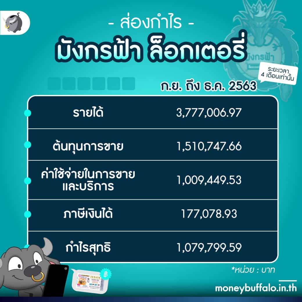 โปรแกรมบอล ราคาบอลวันนี้ ล่าสุด วิเคราะห์ผลบอล วิเคราะห์บอลสดล่าสุด