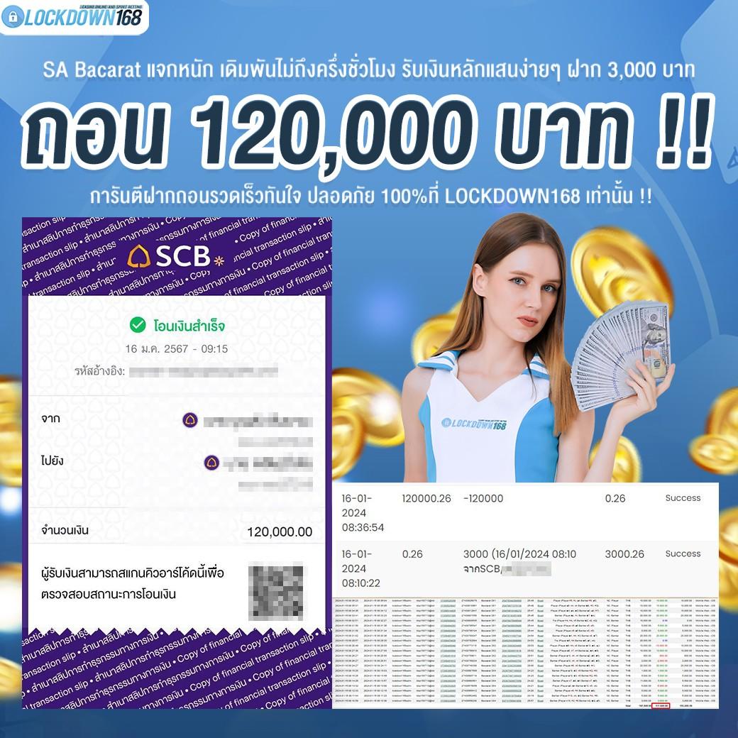 ไล้สกอภาษาไทย คาสิโนครบวงจร เว็บพนันมาตรฐานปลอดภัย 2024
